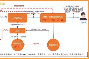 特里：穆里尼奥是我共事过的最佳主帅 英格兰可以赢得今夏欧洲杯